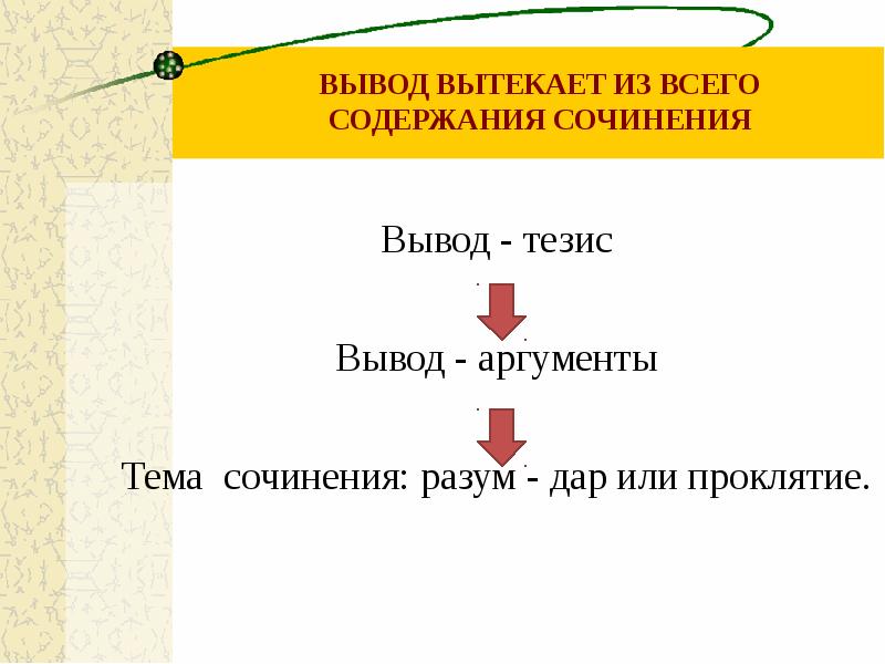 Схема тезис гипотеза развитие тезиса выводы предложения характерна для