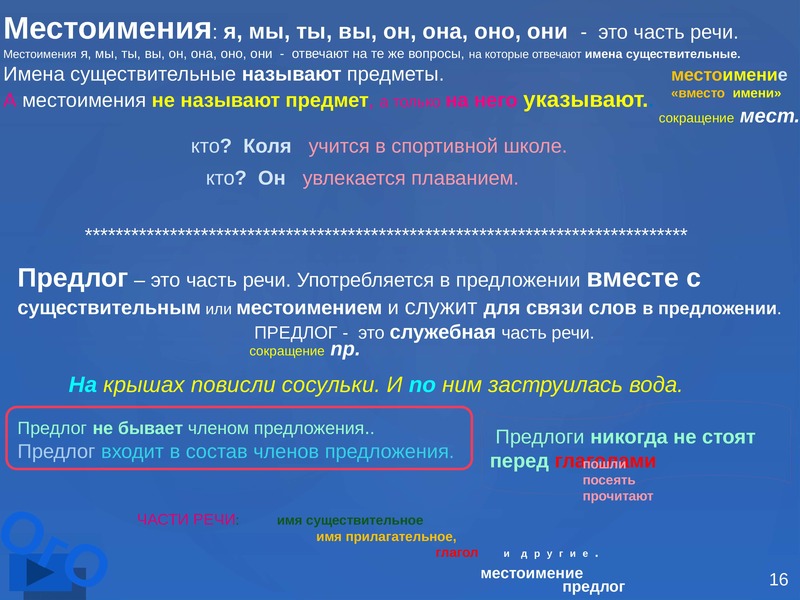 Какой частью речи является тут. Части речи сокращенно. 3 Ступени русский язык. Слово только какая часть речи. На месте - существительное или местоимение.