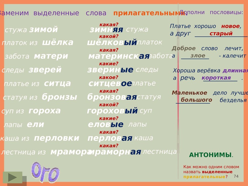 Части речи и состав слова. Короче и короче часть речи. 3 Ступени русский язык. Какие части речи входят в состав слова.