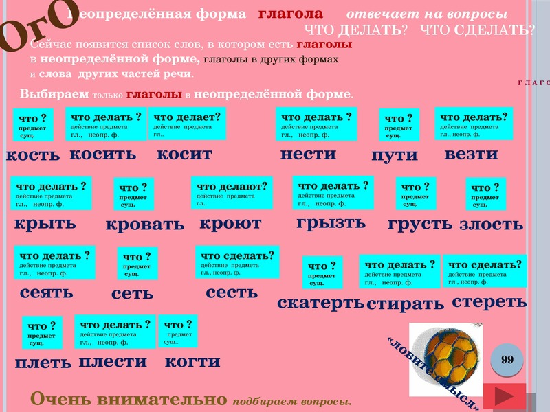 Какая часть речи слово меда. Части речи. Части речи в русском языке таблица. Сколько часть речи. Сколько какая часть речи.