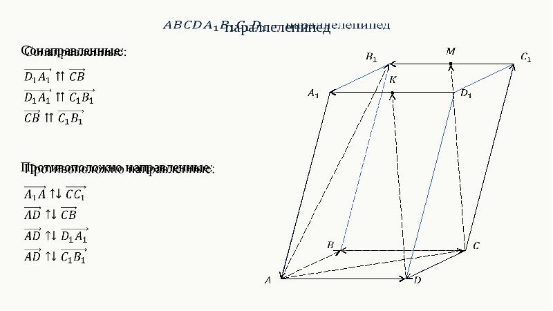 На рисунке 1 изображен параллелепипед выпишите 5 векторов противоположно направленных к ва