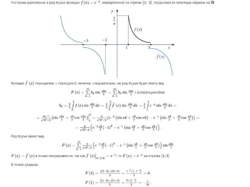 Разложить в ряд фурье функцию график которой изображен на рисунке