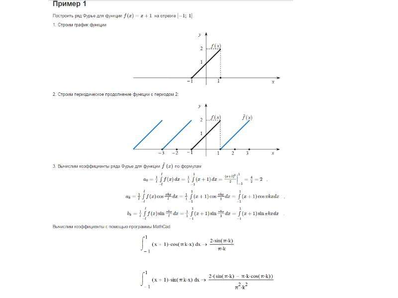 Разложить функцию в ряд фурье. График периодического продолжения ряда Фурье. График суммы ряда Фурье. Построение Графика функции суммы ряда Фурье. График суммы ряда Фурье для функции,.
