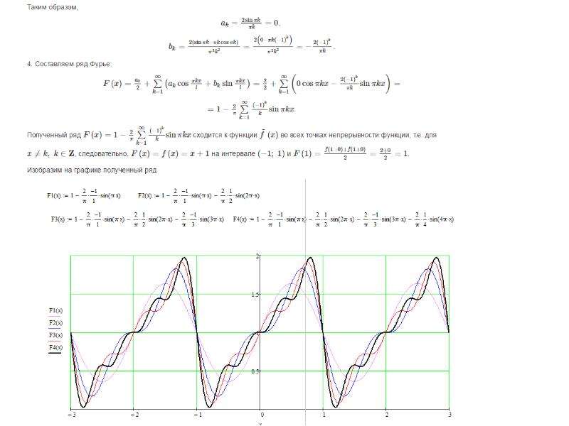 Excel фурье. График суммы ряда Фурье по косинусам. Разложение прямоугольного сигнала в ряд Фурье. Разложение функции в ряд Фурье график. Ряд Фурье для прямоугольного сигнала.