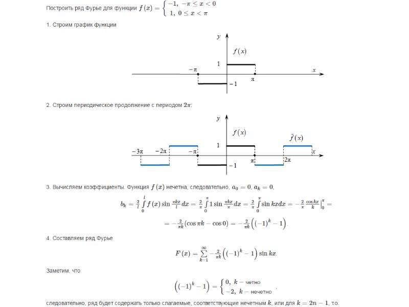 Ряд фурье функции график которой представлен на чертеже имеет вид