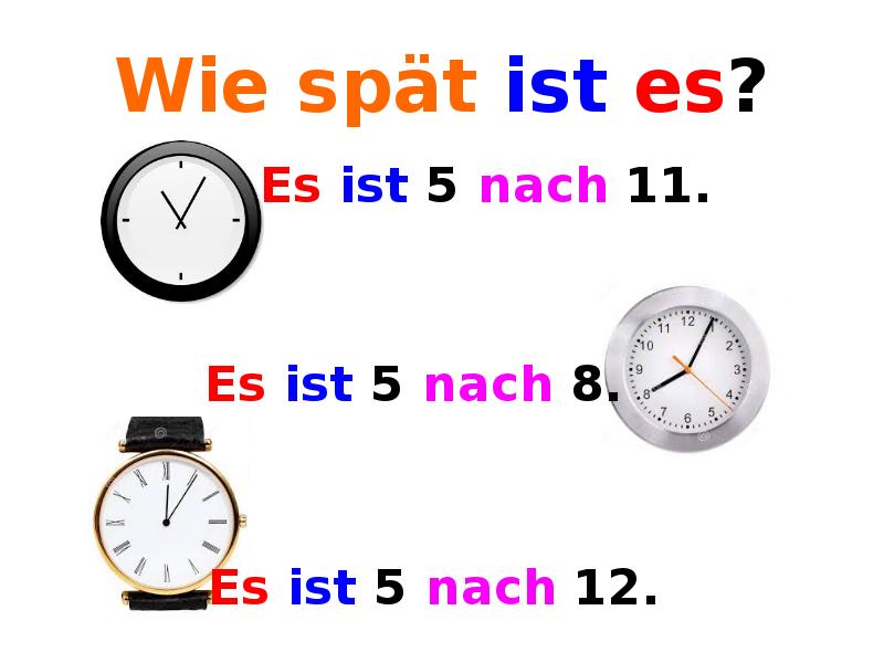 Spät ist es