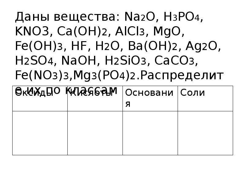 Kno3 класс соединения. Na3po4 класс неорганических соединений. Даны вещества. Даны вещества na2o h3po4. Ba Oh 2 класс неорганических соединений.