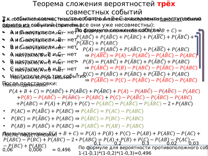 Вероятность p a b. Формула сложения вероятностей для трех событий. Сложение вероятностей 3 совместных событий. Теорема сложения вероятностей 3 совместных событий. Теорема сложения трех совместных событий.