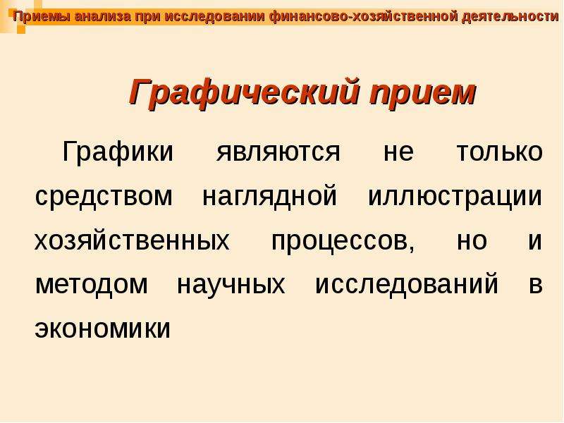 Аналитический прием. Прием анализов. Графические приемы анализа карт. Методы и приемы анализа. Аналитические приемы.