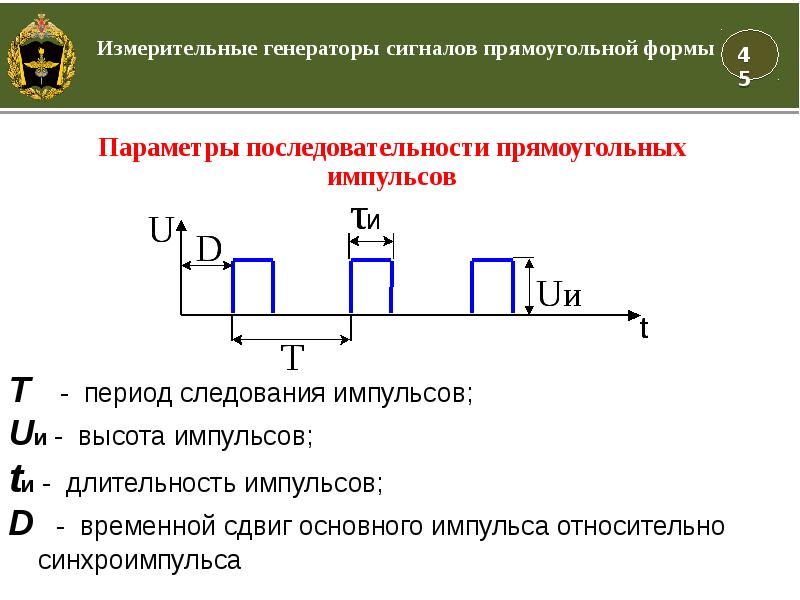 Виды измерительных сигналов