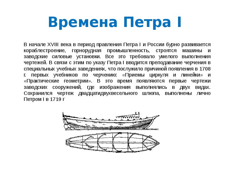 История возникновения чертежей