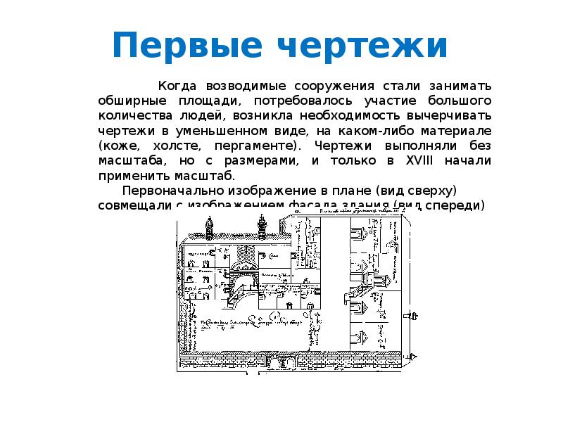 Самые первые чертежи