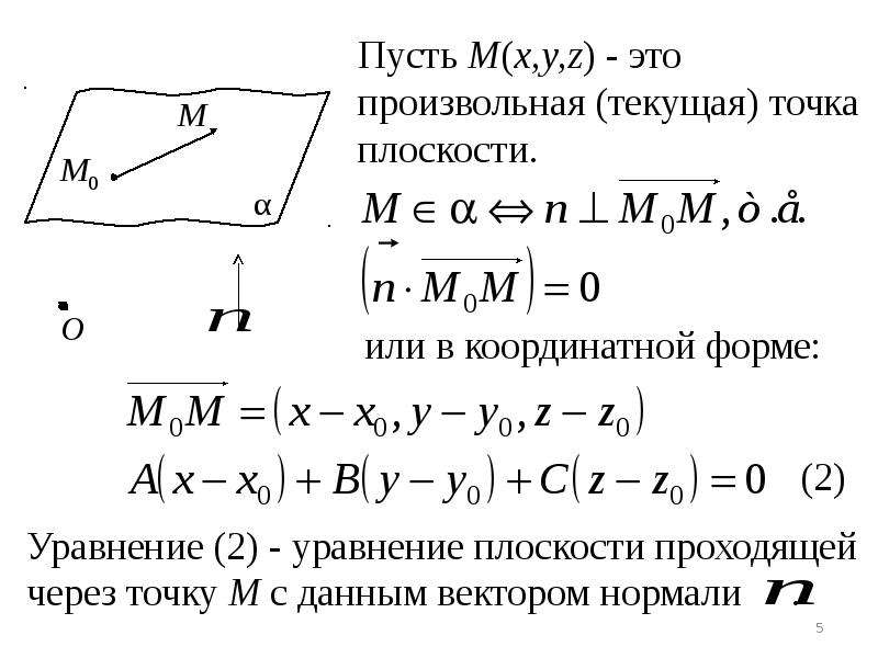 Уравнение плоскости уравнение сферы презентация