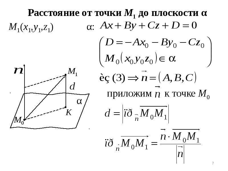 Уравнение плоскости в пространстве. Уравнение плоскости 11 класс Атанасян. Исследование уравнения плоскости. Уравнение плоскости 11 класс. Уравнение сферы плоскости и прямой в пространстве.