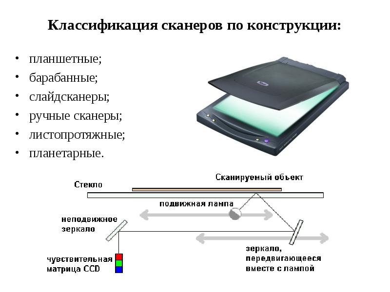 Как листать на ноутбуке презентацию