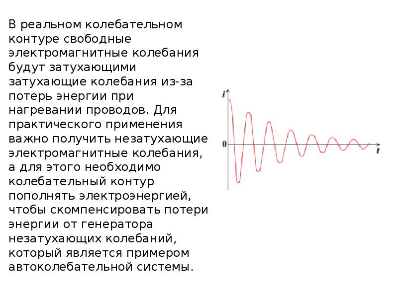 Почему свободные электромагнитные колебания в контуре затухающие