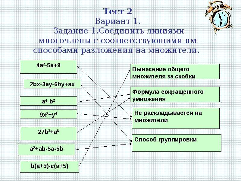 Значение выражения люди