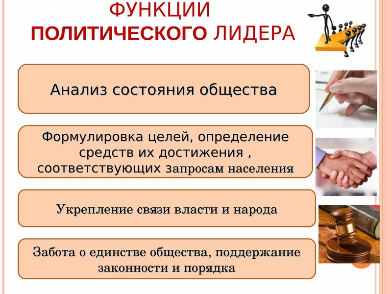 Презентация на тему политическая элита и политическое лидерство 11 класс обществознание