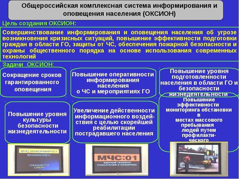 Оповещение населения область. Цель создания ОКСИОН. ОКСИОН МЧС система оповещения. Схема управления ОКСИОН. Задачи ОКСИОН.