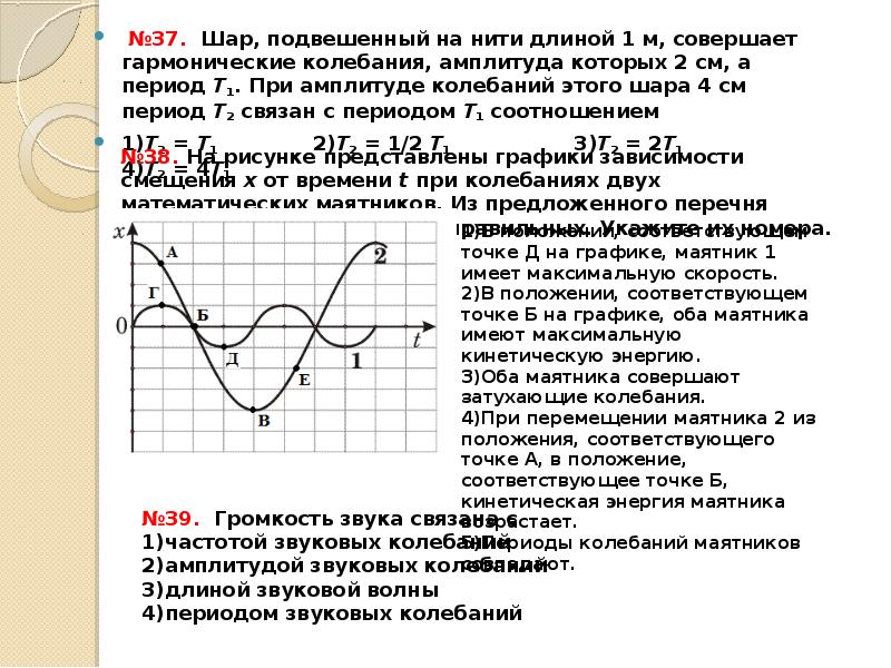 Точка совершает гармонические колебания рисунок. Подвешенный на нити грузик совершает гармонические колебания. Период колебаний шара подвешенного на нитке. Амплитуда колебаний 2 см.