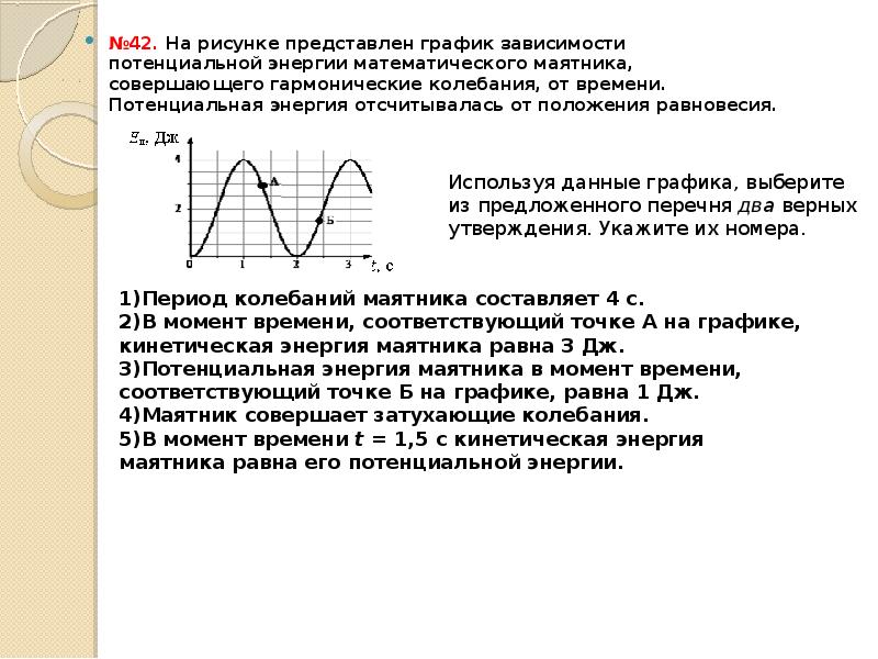 На рисунке представлена зависимость кинетической энергии. График потенциальной энергии математического маятника. График изменения кинетической энергии пружинного маятника. График изменения потенциальной энергии пружинного маятника. Колебания математического маятника на графике.