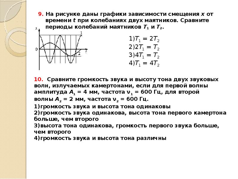 Задачи на период колебаний маятника