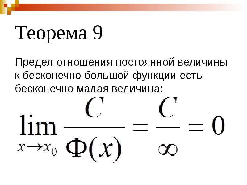 Пределы презентация