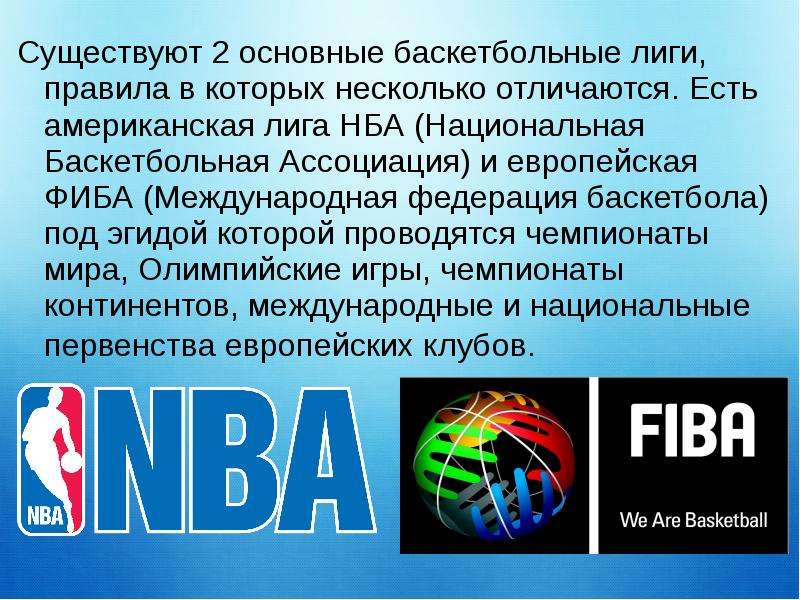 Международная Федерация баскетбола FIBA. Международная Федерация баскетбола сколько стран. Правила игры в баскетбол ФИБА. Структура ФИБА. Официальные правила баскетбола фиба действуют егэ