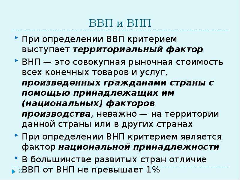 Ввп и внп