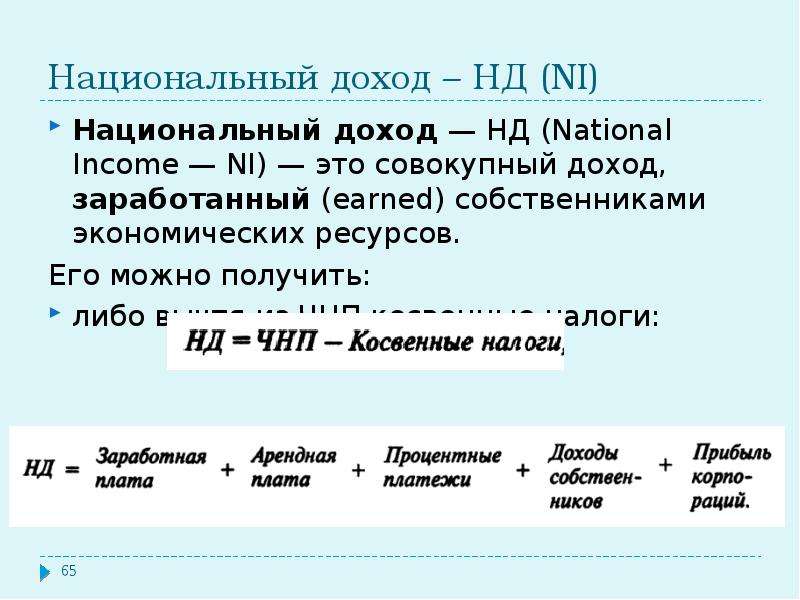 Национальный доход презентация 11 класс экономика