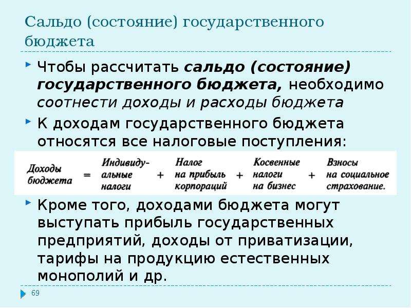 Сальдо бюджета