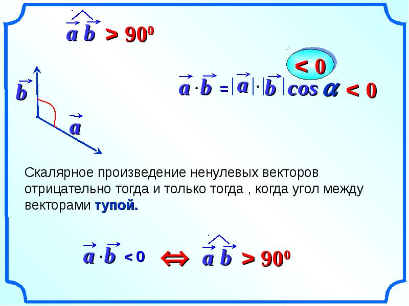 Чему равно скалярное произведение векторов изображенных на рисунке