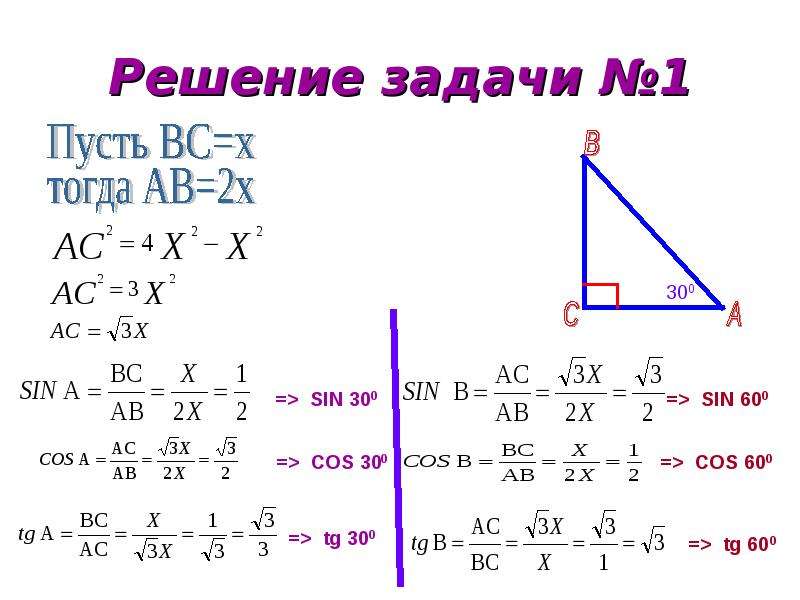 Значение косинуса угла 30 45 60. Косинус 30 градусов равен синусу 60 градусов. Косинус в квадрате 30 градусов равен. Синус 60 градусов равен таблица. Синус и косинус угла 30 градусов.