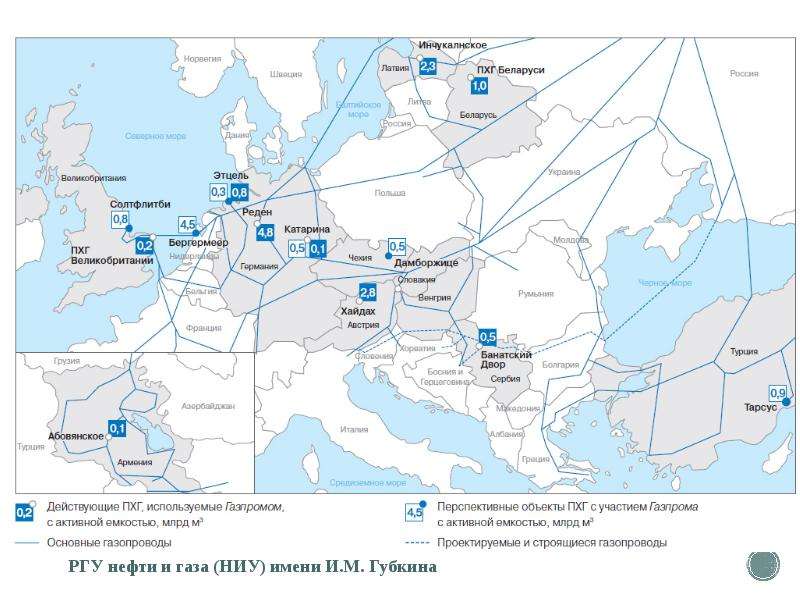 Презентация подземное хранение газа