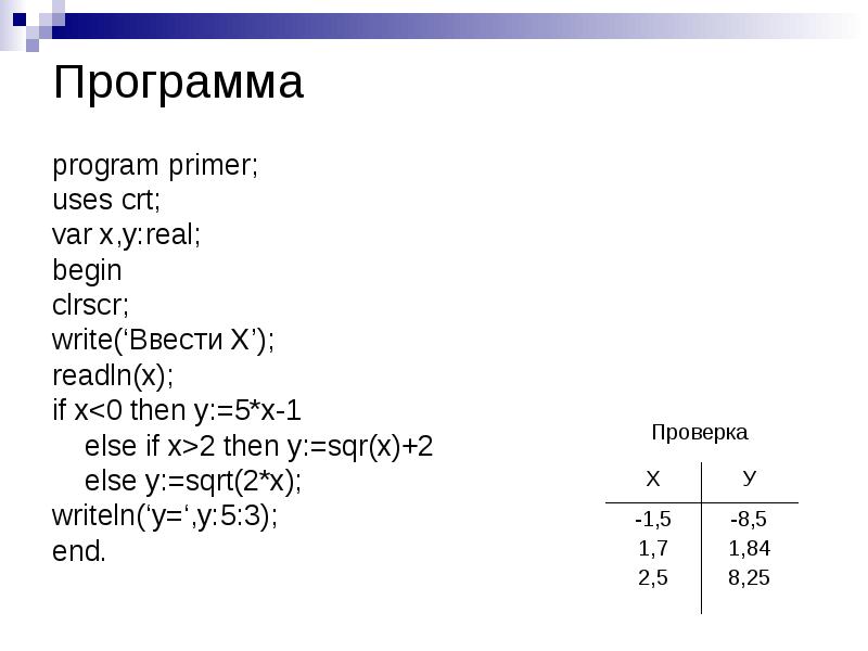 Задачи begin. Программа с else function. Y=X*X*X+2,5*X*X-X+1 программа Паскаль. SQR В Паскале. Program var x integer y real begin read x if x>0 then.