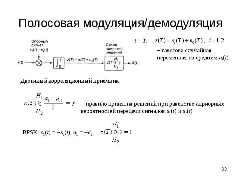 Приемник двоичных сигналов схема