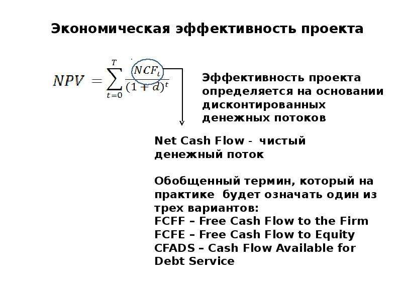 Релевантный денежный поток проекта определяется как