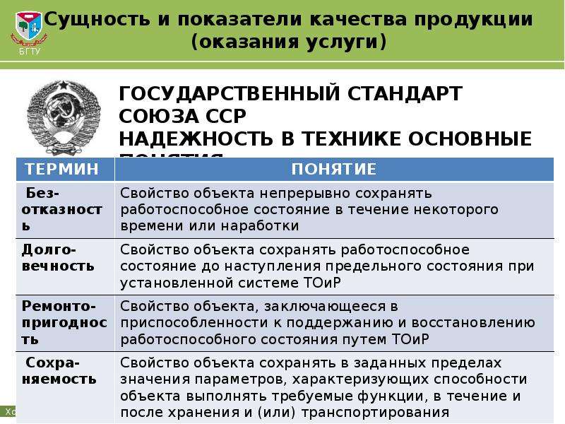 Производстве продукции выполнении работ оказании. Сущность качества продукции. Сущность контроля качества продукции. Используемые стандарты качества при выполнении работ оказании услуг. Основным показателем производства продукции оказания услуг является.