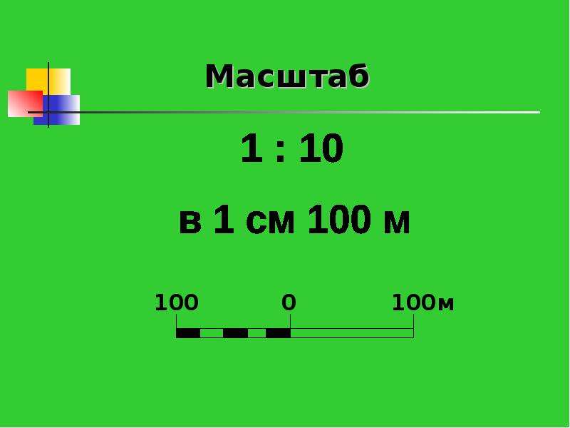 План и масштаб презентация 4 класс математика