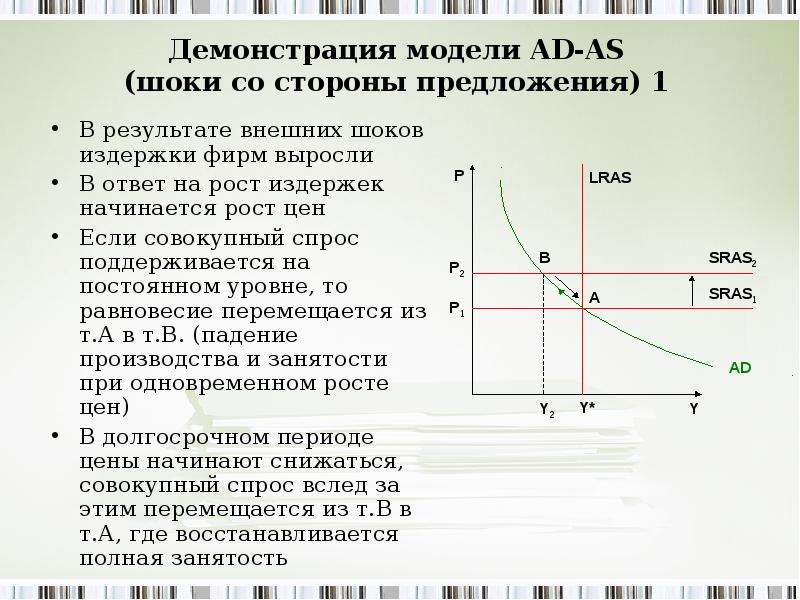 Сторона предложения