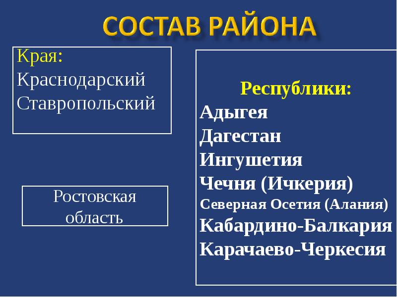 План описания природного района северный кавказ 9 пунктов