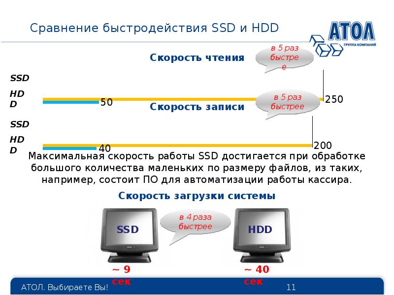 Как узнать ssd или hdd на компьютере