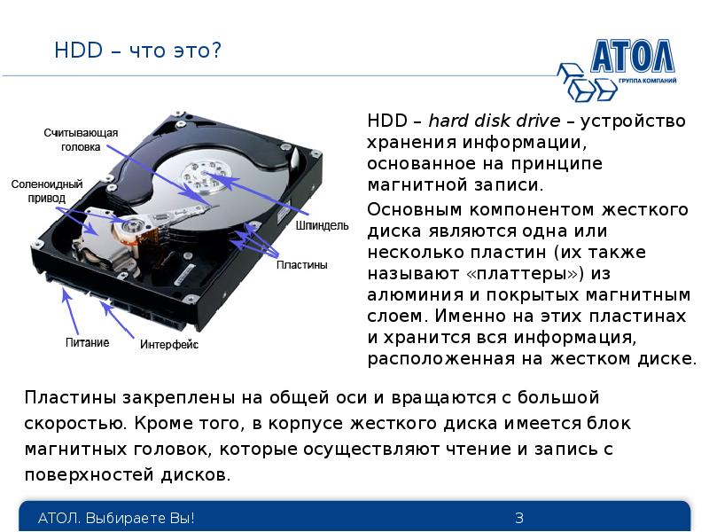 Превышение высоты полета головки hdd что это