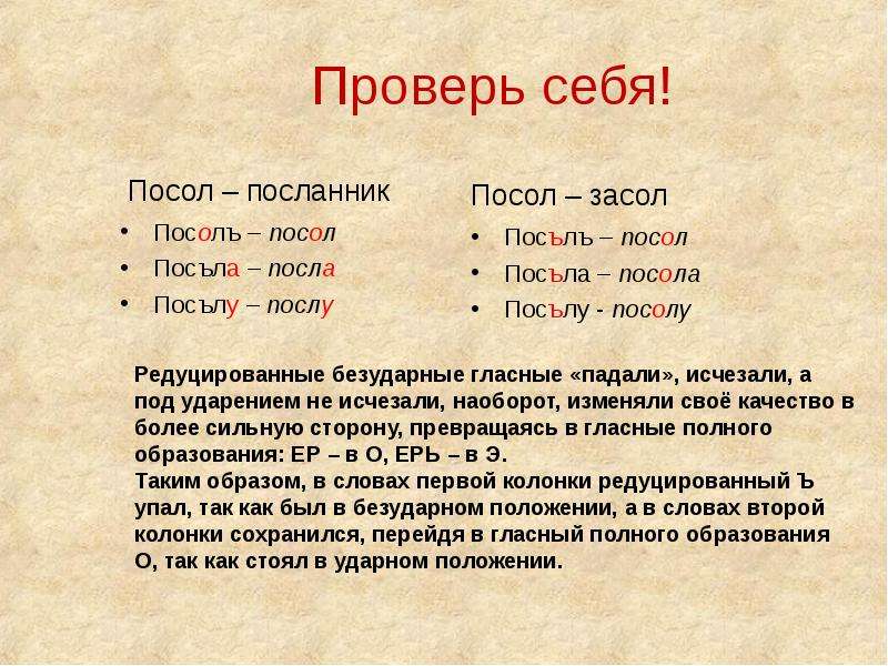 Презентация падение редуцированных гласных. Редуцированные гласные. Падение редуцированных. Падение прояснение редуцированных гласных.