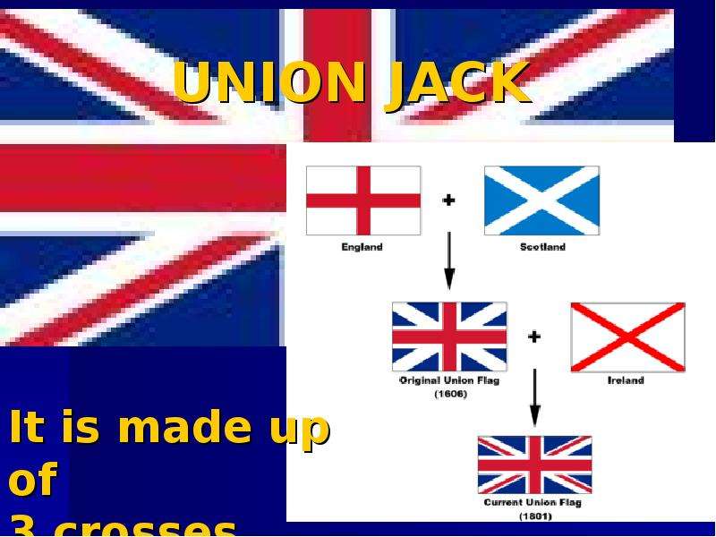 Symbols of great britain