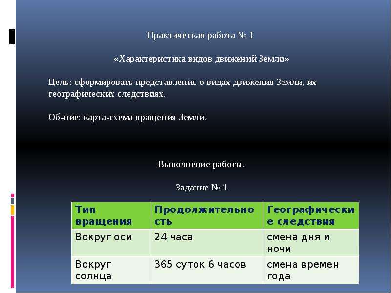 География 7 практическая работа 6. Практическая работа по географии 5 класс. География 5 класс практическая работа. Практическая работа 5 по географии 5 класс. Практическая работа с картой 5 класс.