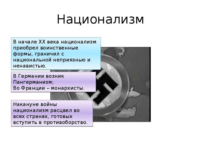 Век национализма. ОСТ национализма в Германии. Германский национализм 20 века. Рост национализма в Германии 19 век. Националисты во Франции 19 века.