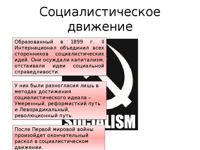Движение социалистов. Социалистическое движение. Социалистическое движение в начале 20. Социалистическое движение в начале 20 века. Национал-социалистическое движение.