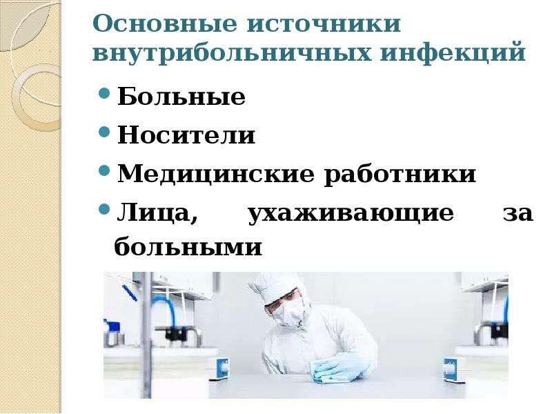 Клиническая микробиология презентация