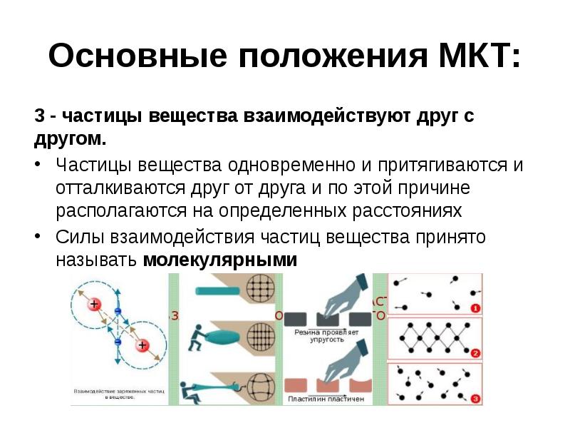 На рисунке 1 представлены четыре заряженные частицы какие из этих частиц притягиваются друг к другу